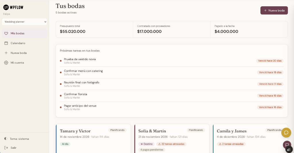 WP Flow - Plataforma real de gestión de bodas e integraciones web